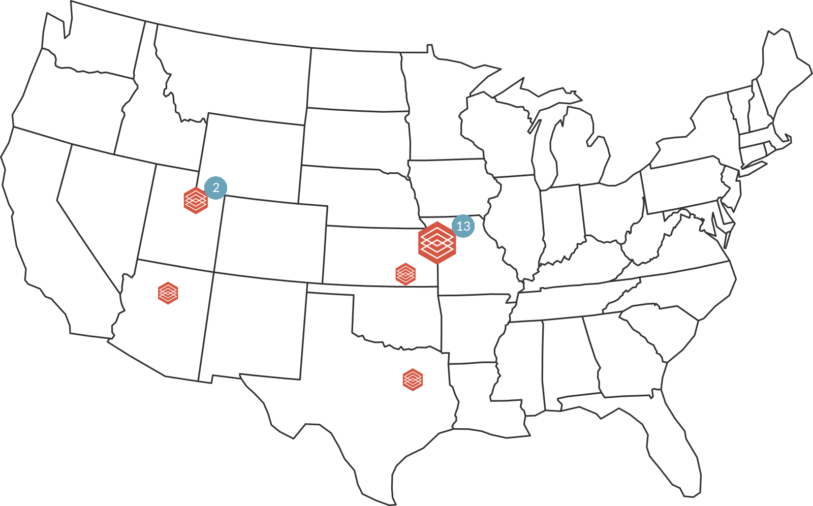 EPC Locations